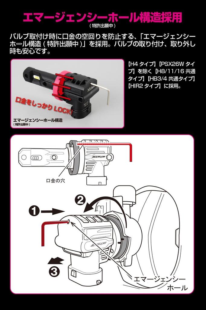 M's Basic от IPF Фара, Противотуманная фара, Светодиодная лампа, Серия Smart, 6500K H8/H11/H16, Галогенный размер, Модель с вентилятором AMZ-HFE101