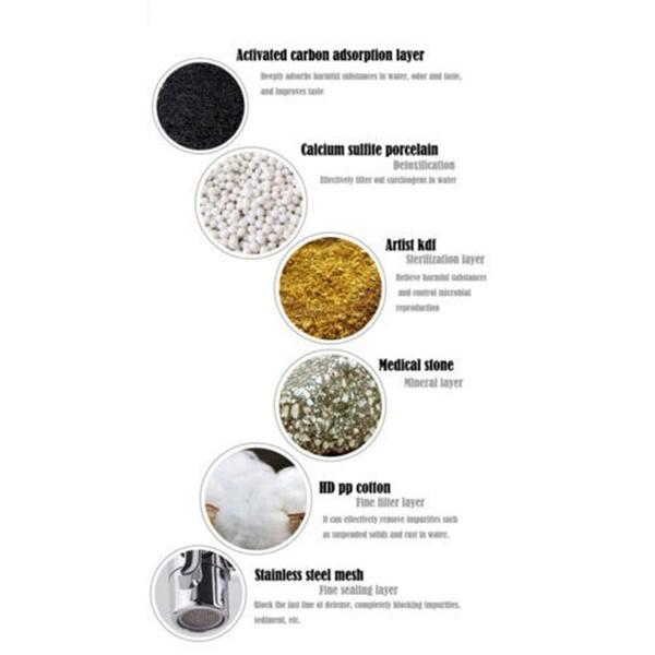 Tap Faucet Water Filter Purifier System Kitchen Cleaner Home Filtration Purifier