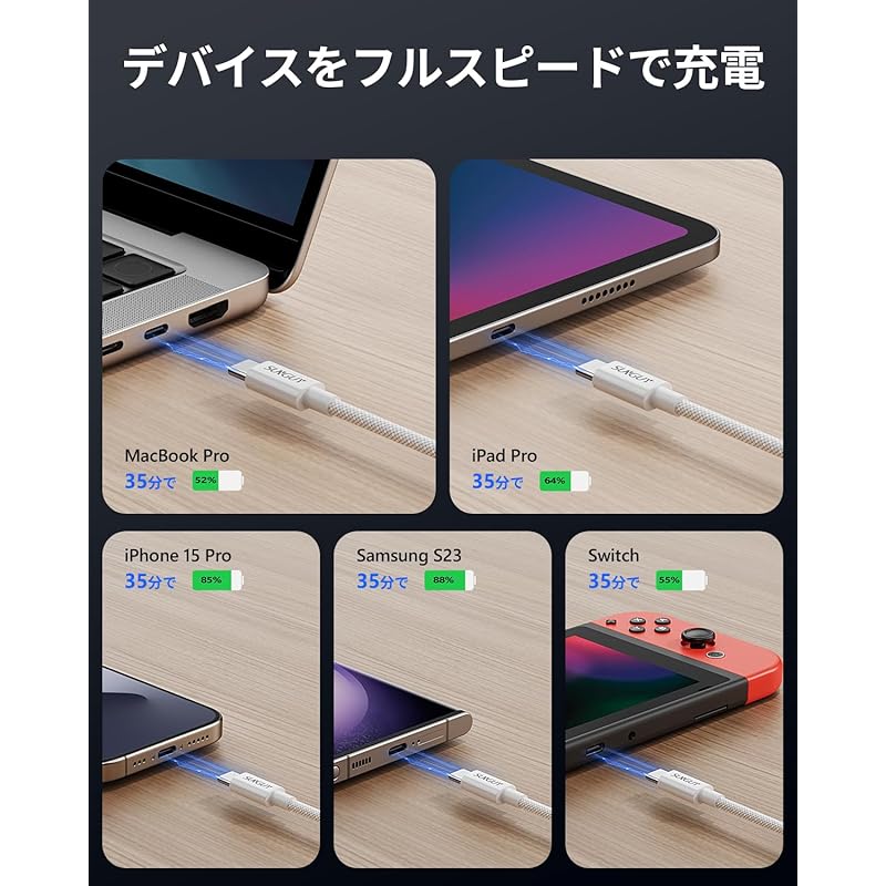 [Set of 2] SUNGUY Type C To Cable [2m+2m PD Compatible 60W Fast Charging] USB-C & Data Transfer Type C Cable Highly Durable Nylon Knit Prevention of