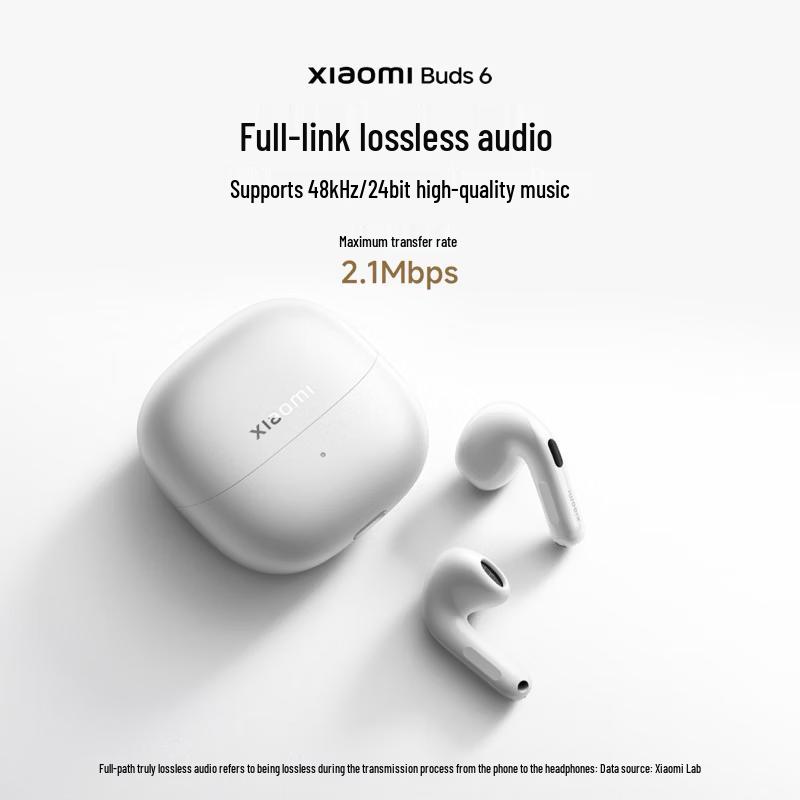 Xiaomi Buds 6 Полувнутриканальные Bluetooth-наушники