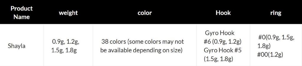 Valkein Блесна Scheila 1,2 грамма Тонущая приманка №5 (9782)