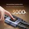 SAMZHE Двунаправленный HDMI-переключатель/разветвитель 4K 60 Гц HV-500