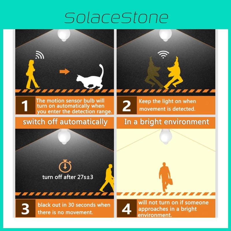 Умная светодиодная лампа с датчиком движения для внутреннего ночного освещения и безопасности