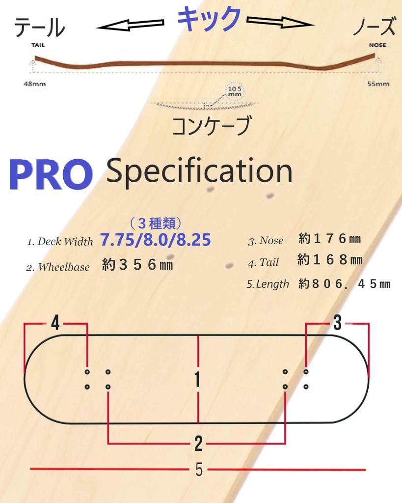 WalnutSkate Skateboard Deck Blank Deck for Beginners to Professionals Skateboard Deck White Birch Hot 7.25/7.75/8.0/8.25/Cruiser [Domestic Brand]