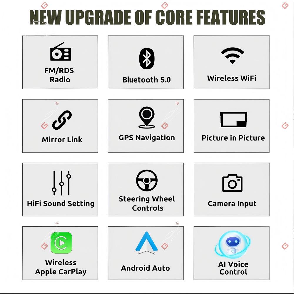 Автомобильная навигация Cross 7 дюймов с Bluetooth и CarPlay для Fiat Punto/Linea.