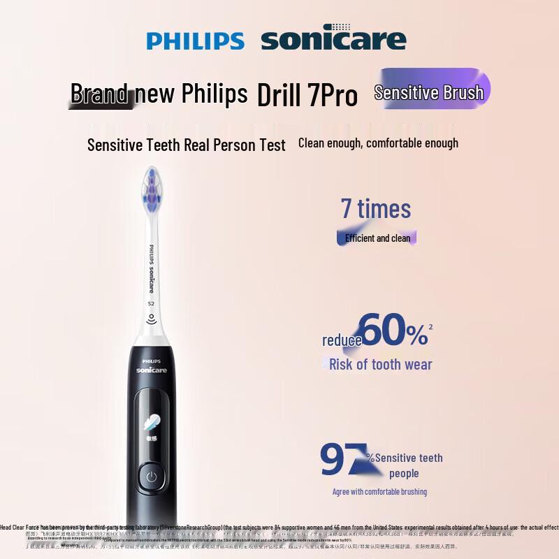 Philips Звуковая электрическая зубная щетка DiamondClean Серии 7 с экраном, вилка CN (адаптер в комплекте)