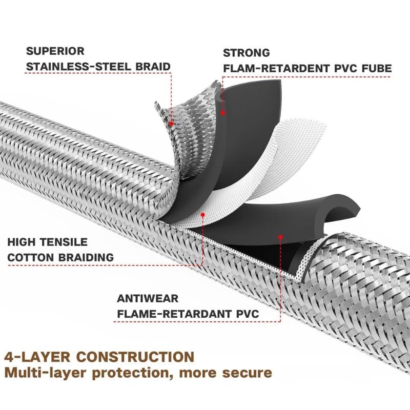 2pcs Stainless Steel Car Propanes Hoses with Integrated Pressure Meter for Accurate Gas Monitoring During Outdoor Use