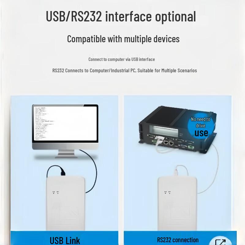 Считыватель ID-карт H.Bang CVR-100U