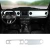 SHINEKA Car Center Console Decoration Cover for Jeep Wrangler JL 2018-2023/for Jeep Gladiator JT 2018-2023 Interior Accessories