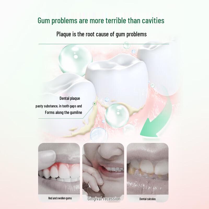 Shuke Amino Acid Gum Care & Whitening Toothpaste Set