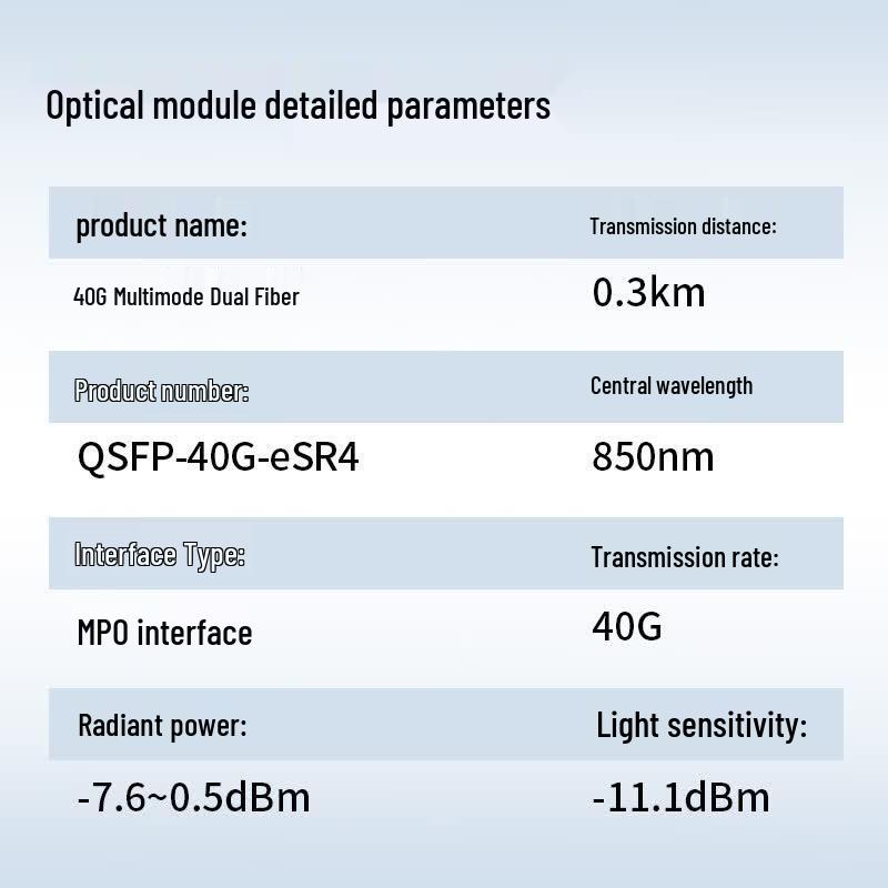 Huawei QSFP-40G-eSR4 40GE Multimode Optical Module