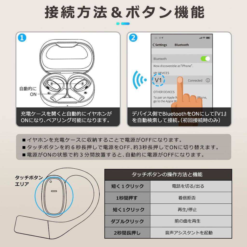 Wireless Bluetooth OWS Air IPX5 Noise Touch Open Bluetooth Remaining Capacity Up To 28 Hours of Continuous Sound Beige Earphones, Earphones,