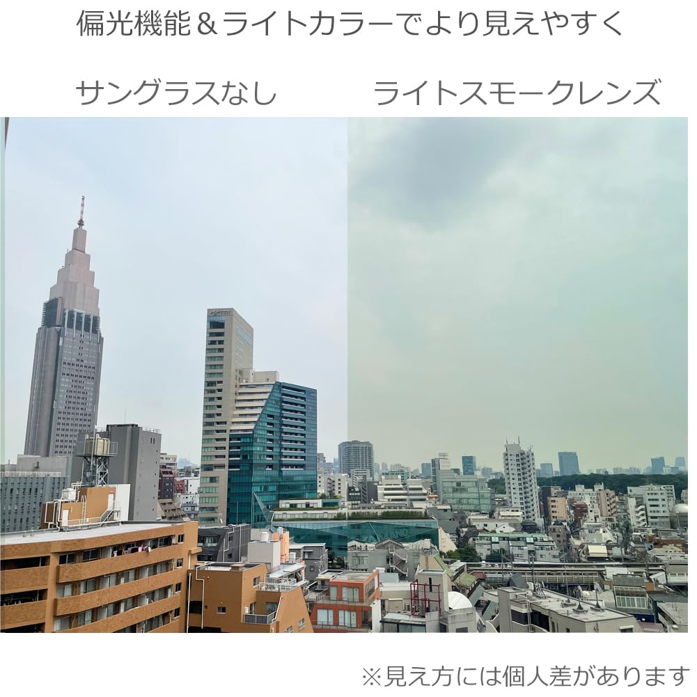 Polarized Sunglasses for Blue Light Glasses for UV High Performance Lenses Smoke [Eight Tokyo] Men, Blocking, Sports, Driving, Fishing, Baseball,