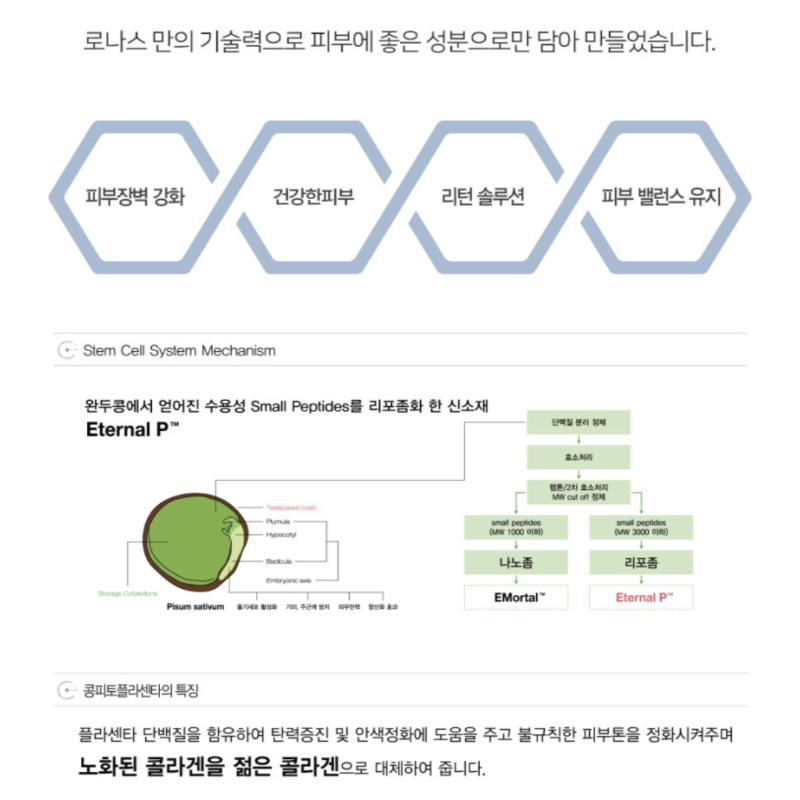 [Bellmona] Раствор стволовых клеток 5 мл x 10 флаконов/RONAS