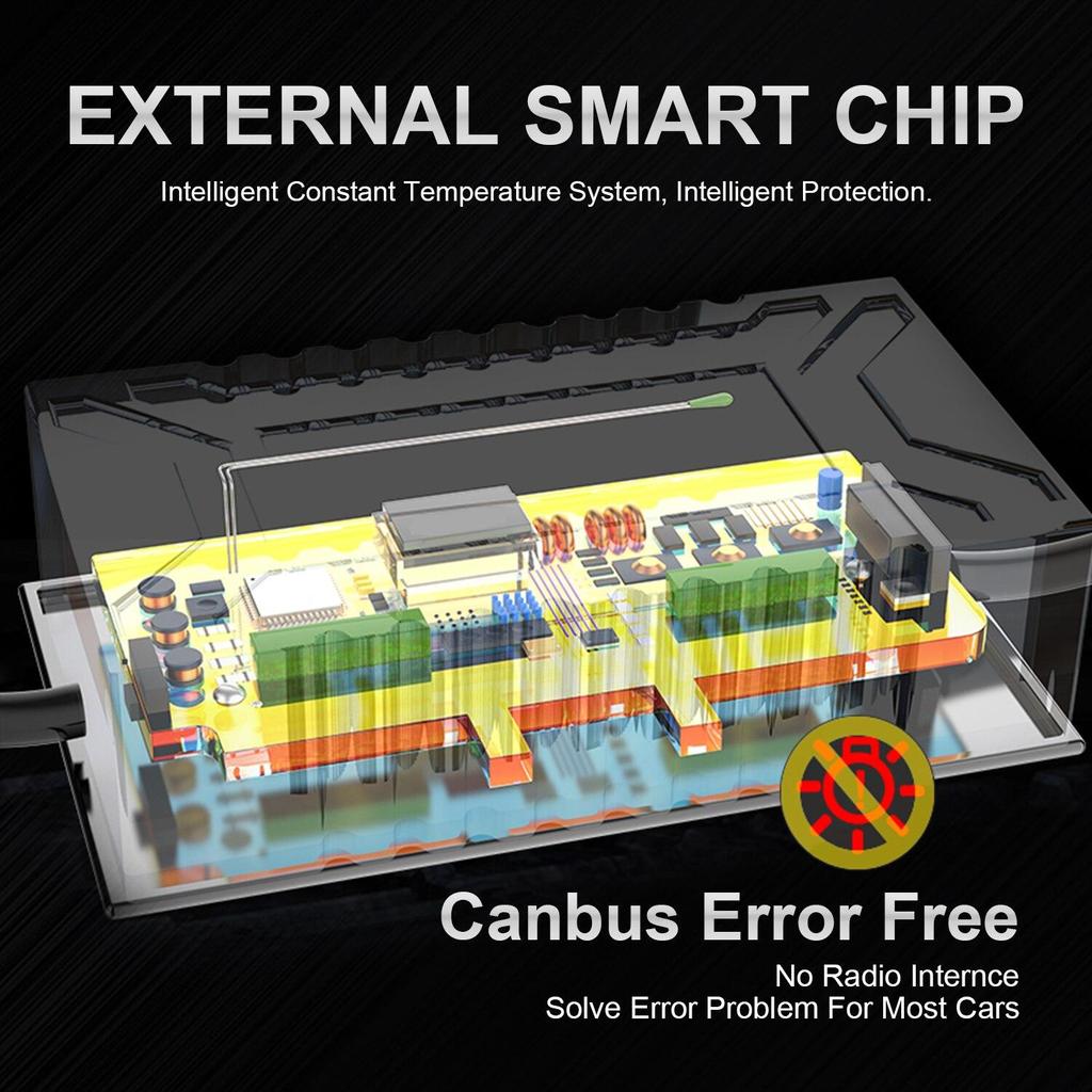 80W Car Headlight Mini Lens H4 LED Projector Bulb 6000K 18000LM 12V Auto Motorcycles HeadLamp High Low Beam