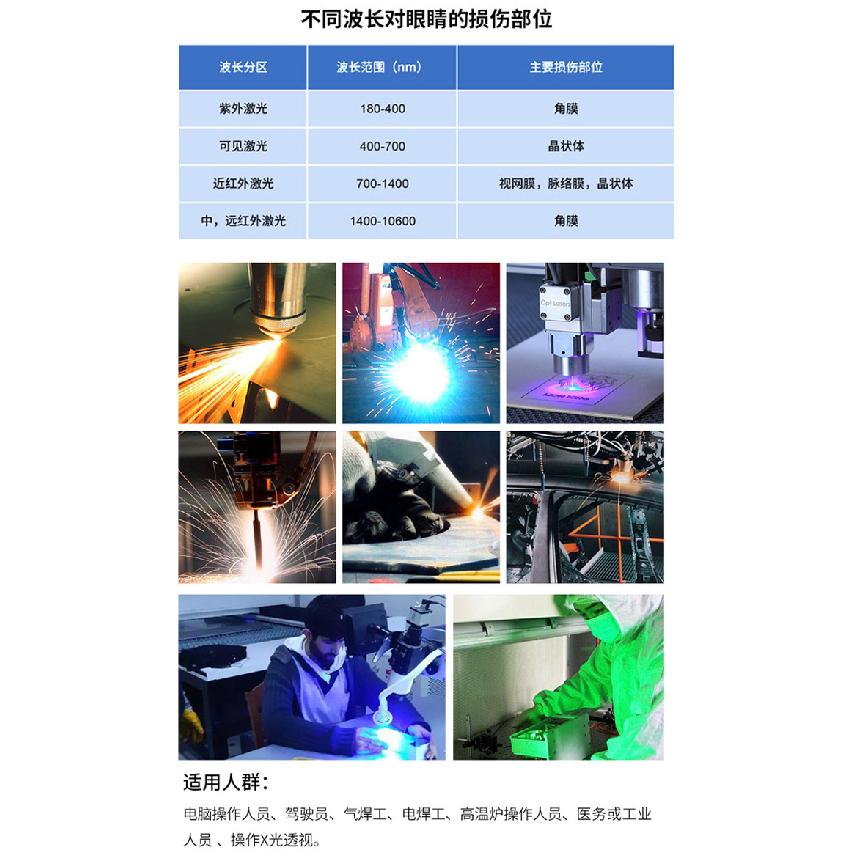 Laser glasses for protection from laser cutting and laser welding200-480 750-2000nm Laser Protective Glasses