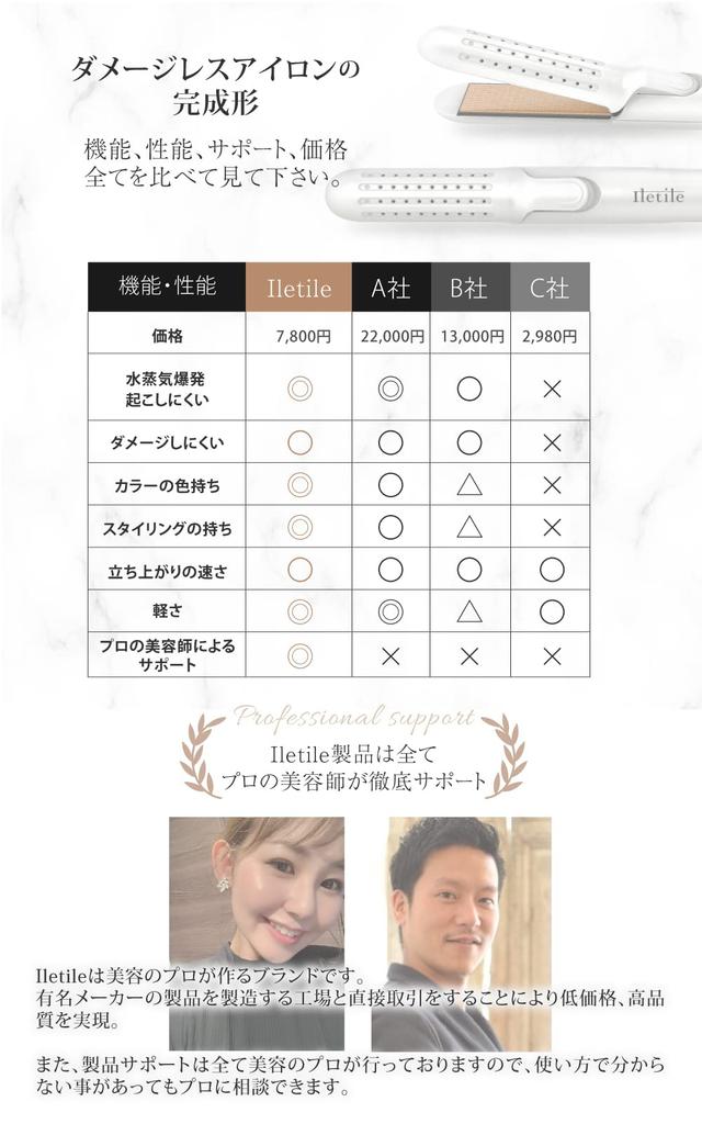 Iletile Air Curling Iron by a Designed To Almost Eliminate Burns Hair Iron Less Likely To Cause Steam Explosion MAX Compatible with Overseas Countries