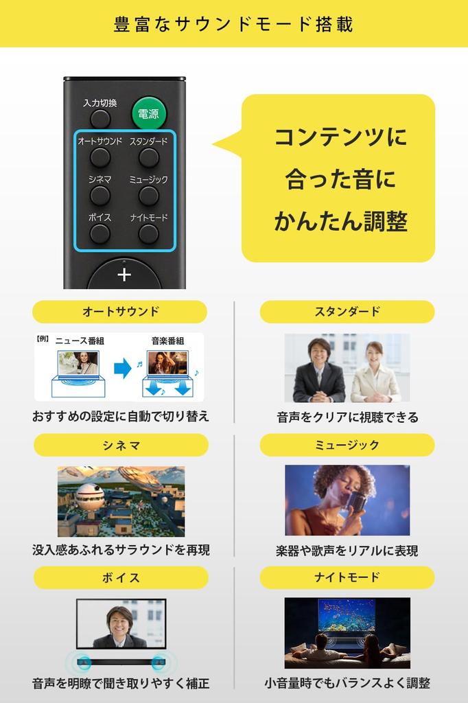 Sony Саундбар Высокий Фронтальный Объемный Звук для Bluetooth HT-S100F (100 Вт, Мощность, Звук, Телевизоры, Совместимый)