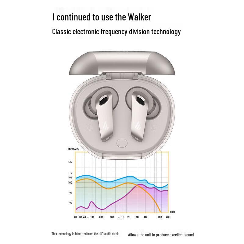 Edifier NeoBuds Evo Wireless Noise-Cancelling Earbuds