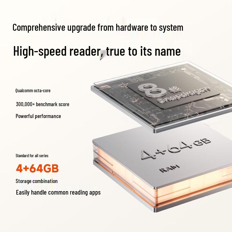 BOOX Leaf5 7-дюймовый E-Ink электронная книга (Китайская версия)