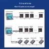 Промышленный сенсорный ПЛК-контроллер AimoXun
