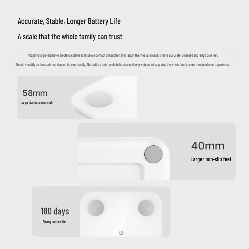 Умные весы для измерения жировой массы тела Xiaomi S400 (Китайская версия)
