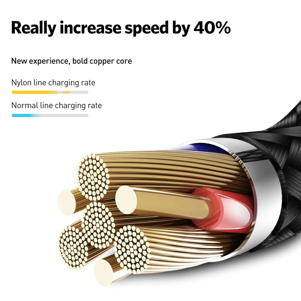 100W Type C USB Fast Charging Cable For iPhone 15 16 17 Pro Xiaomi Redmi POCO Huawei Honor Quick Charge Nylon Braided Data Cable