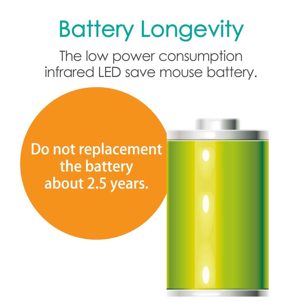 ELECOM Mouse Wireless M Size 3 Buttons Quiet IR Sensor Power Saving Black (Receiver Included) M-IR07DRSBK