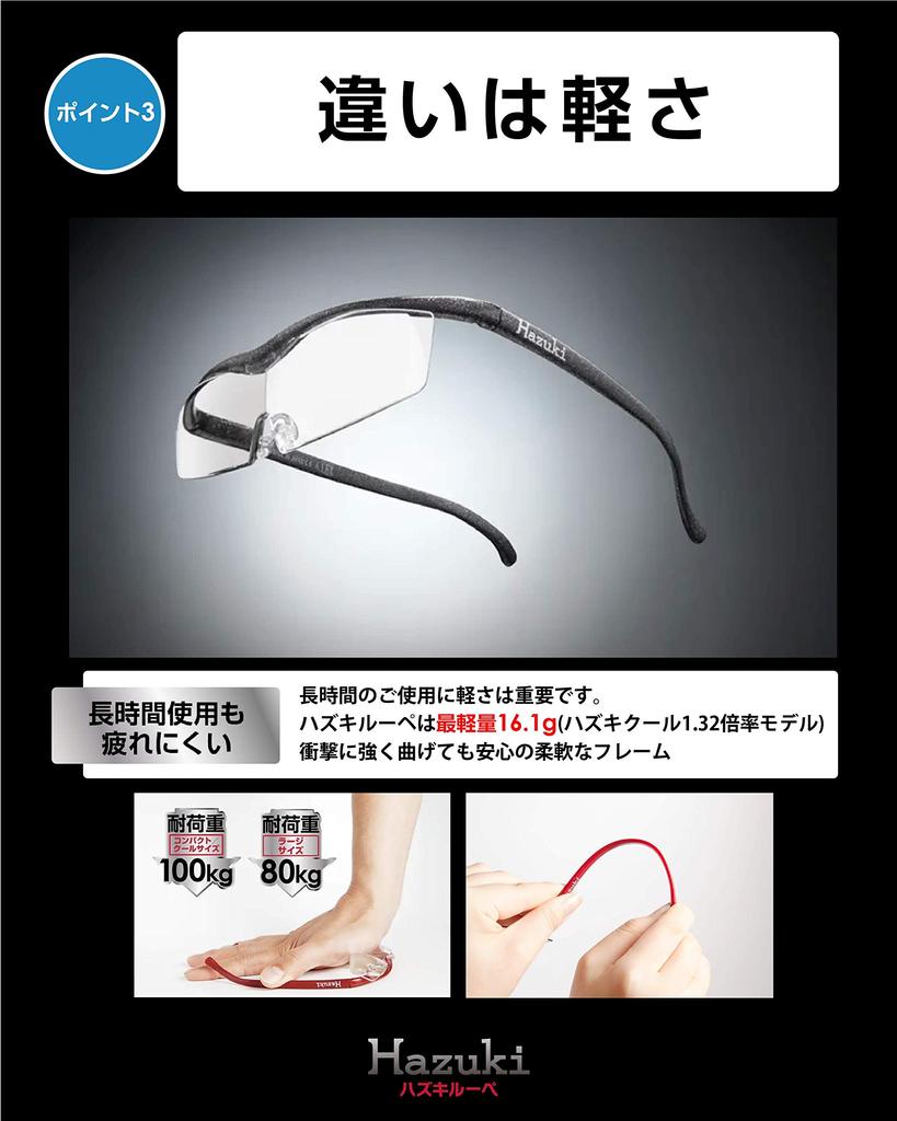 Hazuki Hazuki Loupe Direct Store Official Store Limited Magnification Exchange Guarantee Large Clear Lens Titanium Color Hazuki Magnifying Glass Loupe
