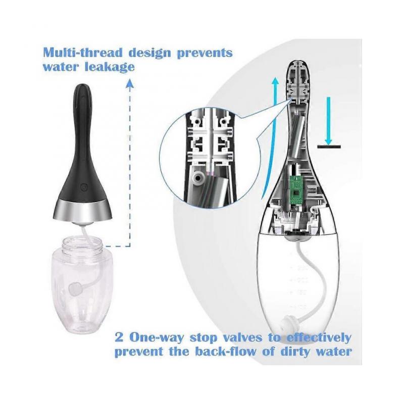 Latest Model Automatic Enema Bulb with 3 Intensities Modes, Rechargeable Anti