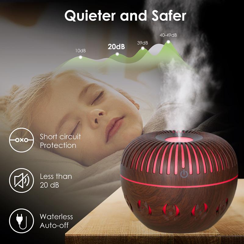 130 мл увлажнитель воздуха ароматический диффузор электрический водяной туман для офиса, дома, автомобиля со сменным светодиодным ночником