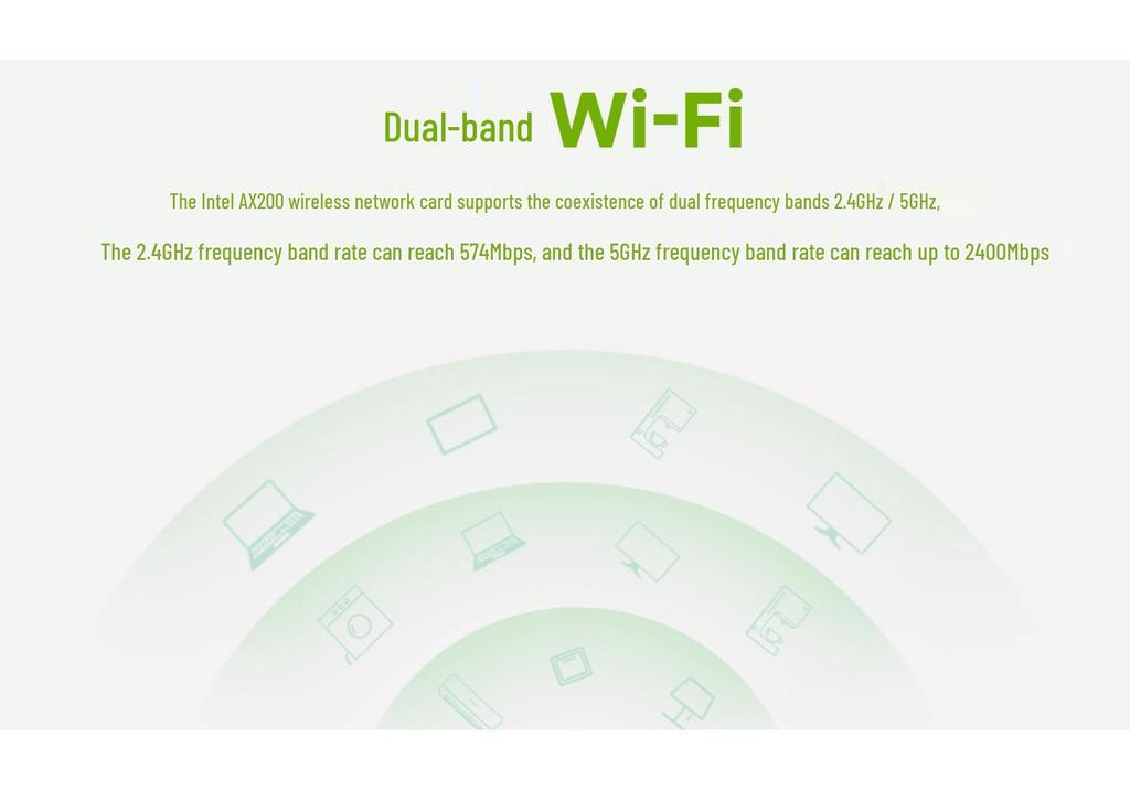 Двухдиапазонная беспроводная сетевая карта Intel AX200 Wi-Fi 6 с Bluetooth 5.2