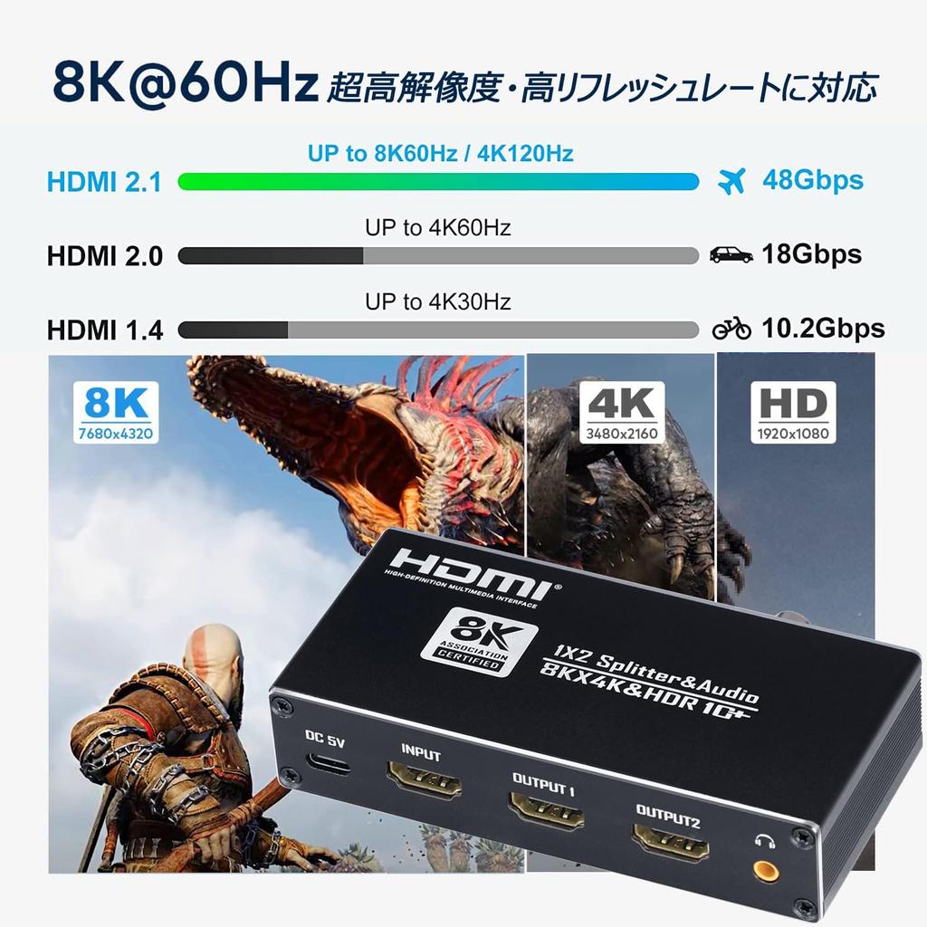 BLUPOW 8K60Hz HDMI аудиоразветвитель 4K120Hz, 1 вход, 2 выхода, оптический селектор, аудиоразветвитель, совместимость с одновременным выводом на два экрана.