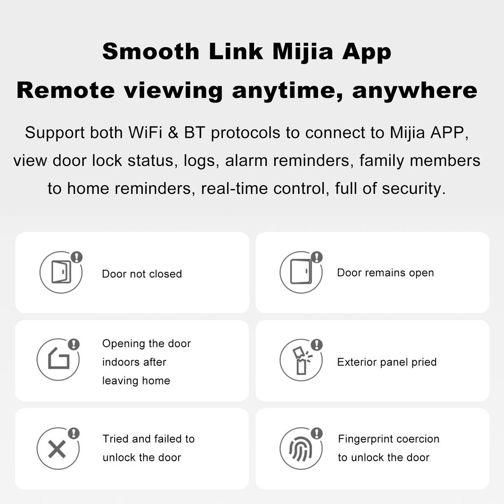 Xiaomi Умный дверной замок E20 Wi-Fi-соединение Удаленный просмотр Умный дверной замок без ключа с отпечатком пальца
