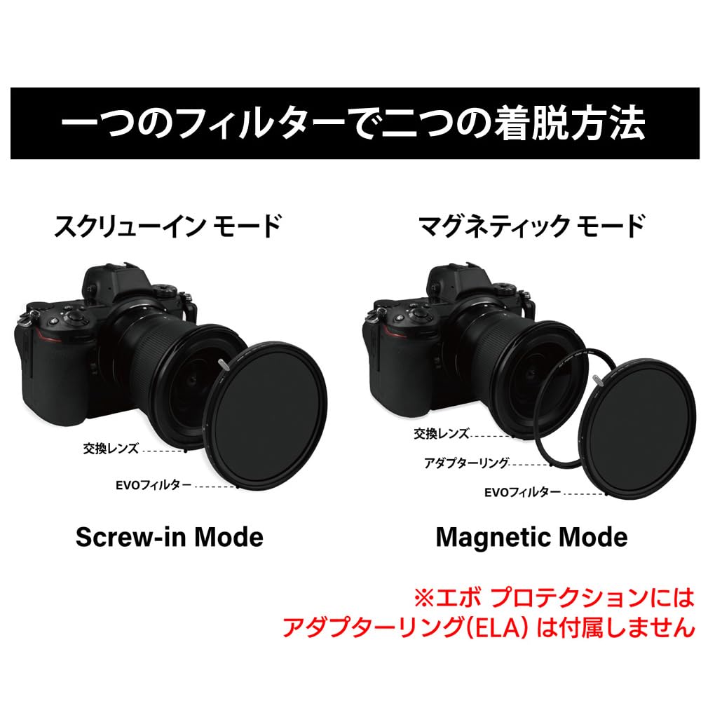 82mm HD EVO Ultimate Protection Lens Compatible with Magnetic and Low High Thin and H&Y Filter, EUL82, Screw-in Lenses, Reflection, Flatness, Frame,