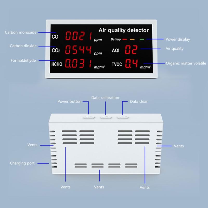 Датчик качества воздуха в помещении Монитор качества воздуха CO2 HCHO TVOC Многофункциональный газоанализатор Реальное время Держатель данных