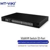 MT-viki IP KVM-переключатель удаленного доступа Cat5