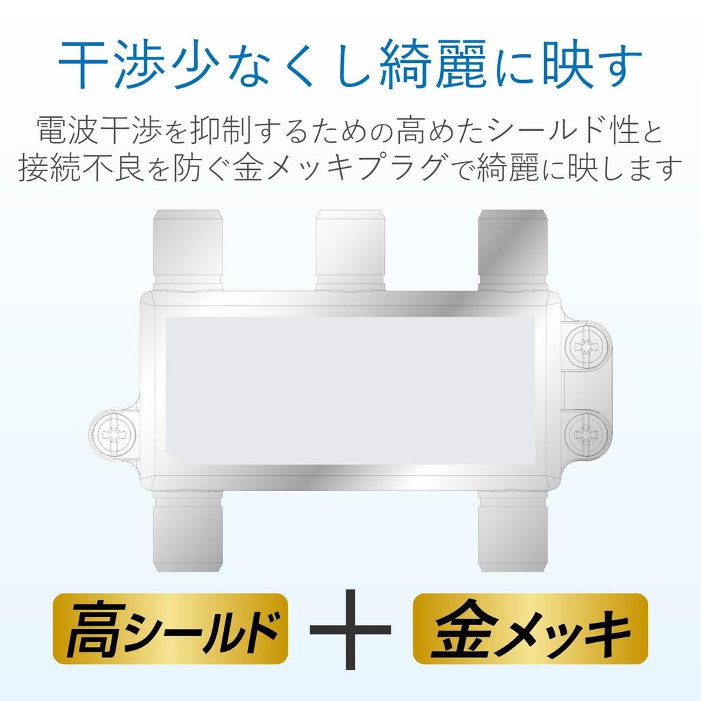 Распределитель антенны DX 4K 8K 4 распределительный 1 клемма проводящего типа позолоченный штекер клемма типа F Высокоэкранированная конструкция из литого под давлением 4DMS
