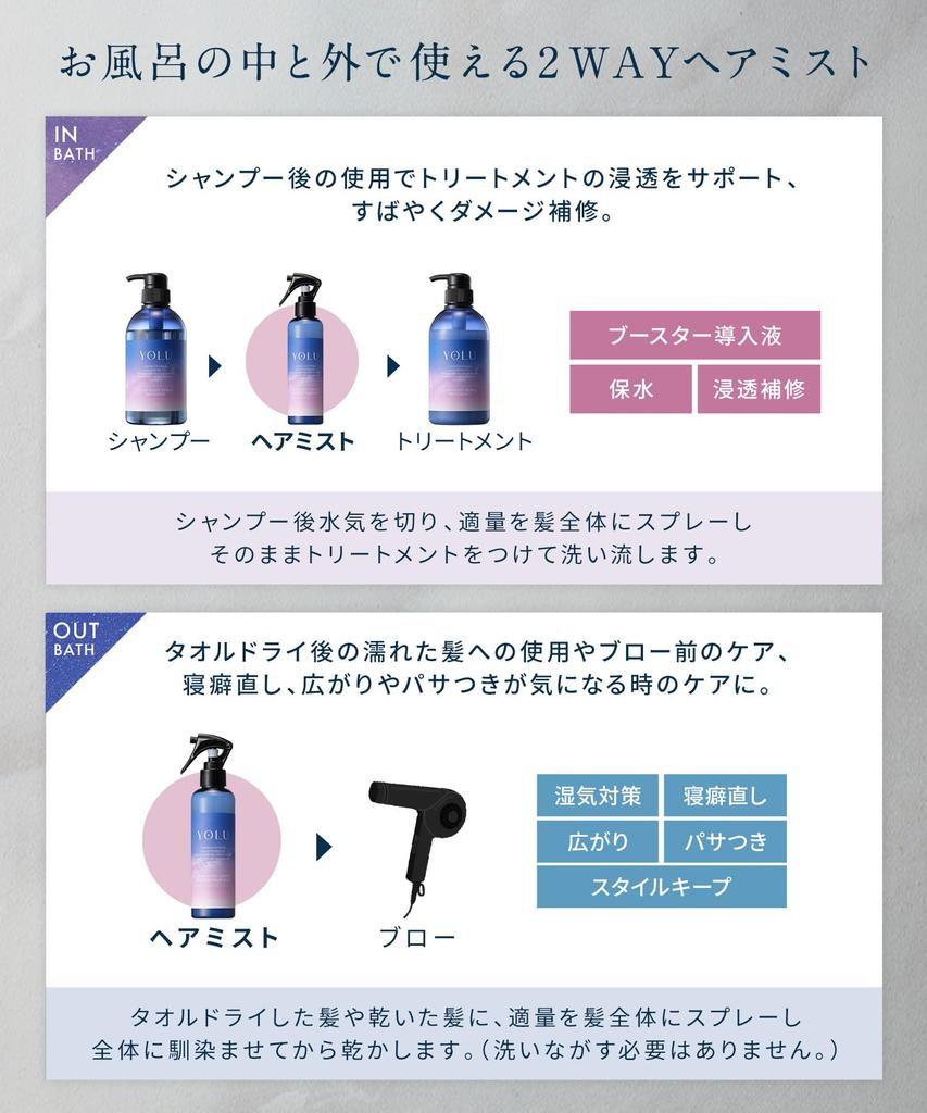 YOLU Мист для волос Calm Night Repair 200мл Аромат для волос