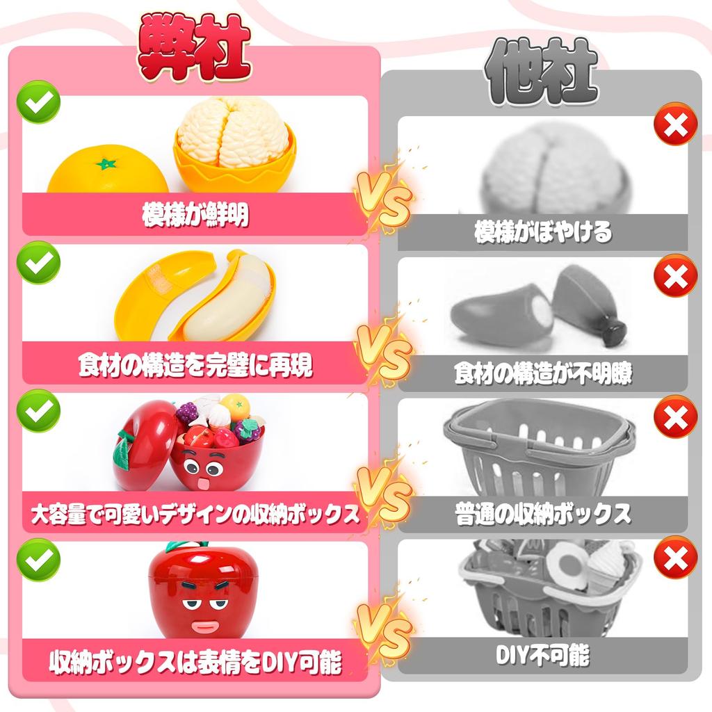 Набор игровых домиков «Милый камень» из 74 предметов. Ингредиенты для игровых домиков с коробкой для хранения. Штампы с дизайном яблок. Вы можете сделать свои собственные морепродукты, овощи, фрукты.