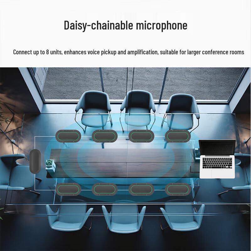 Omnidirectional USB Conference Microphone Speaker (CN version)