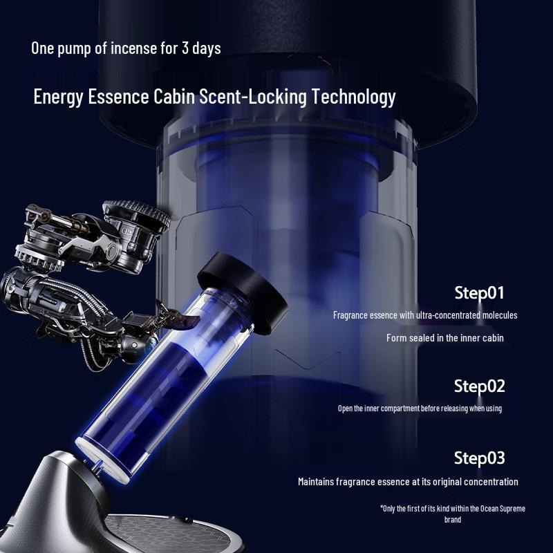 Ocean Supreme Anti-Acne Fragrance Shower Gel