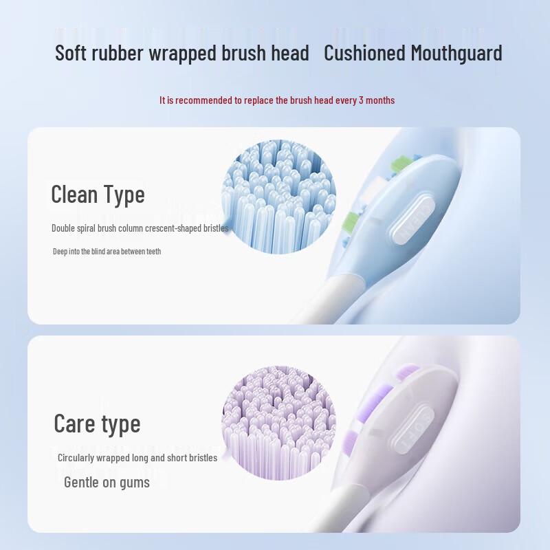 Xiaomi Servo Sonic Электрическая зубная щетка Pro