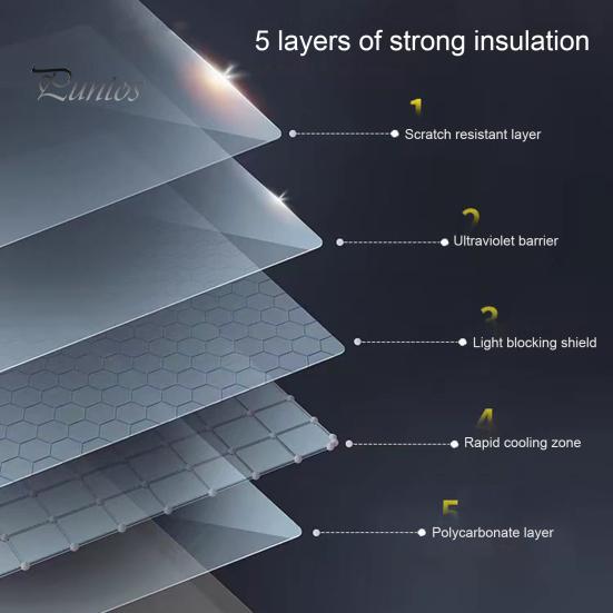 Невидимый тент для входной двери Защита от дождя и снега, солнца, навес для окна, патио, веранда, балкон, карниз, кровля, навес для защиты от дождя