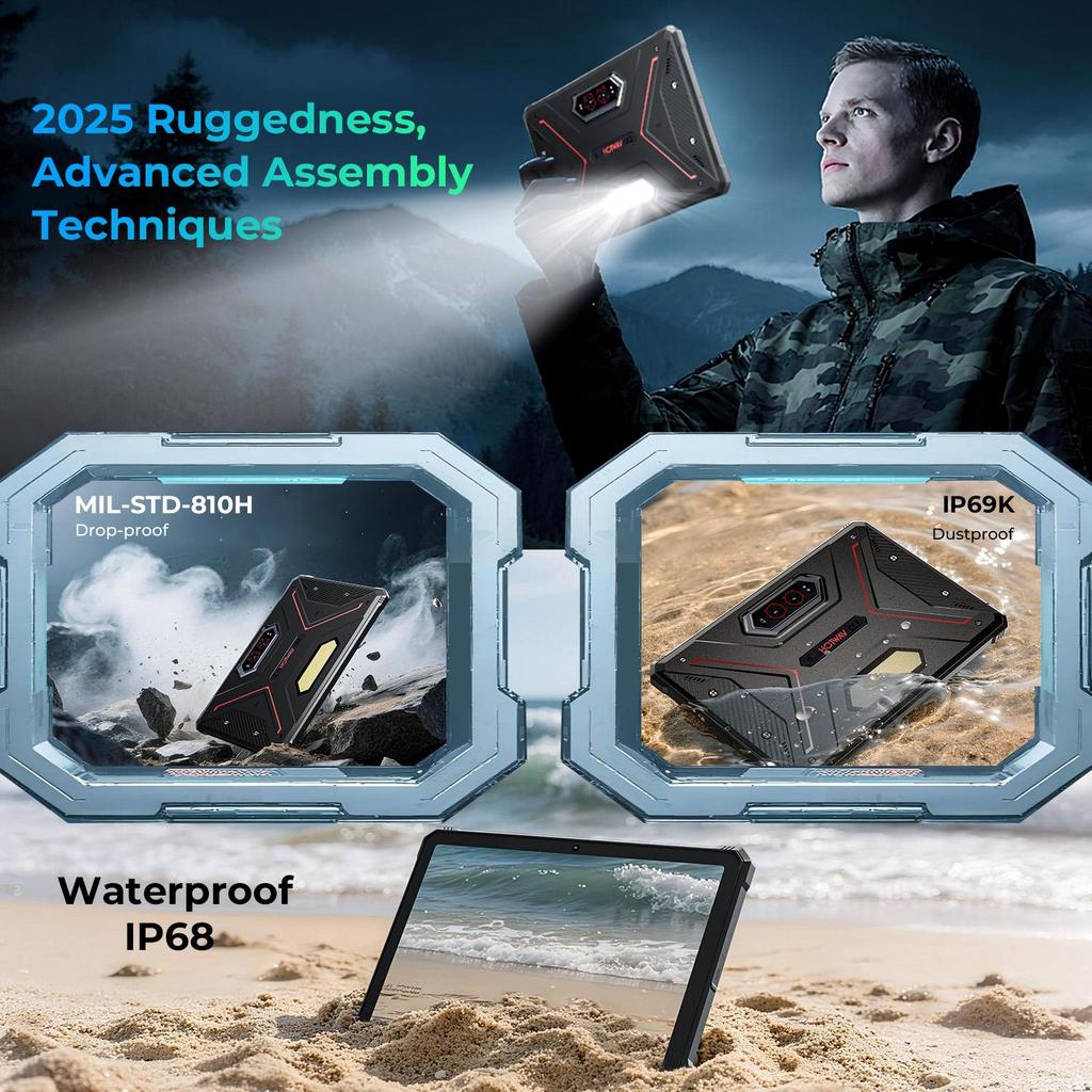 HOTWAV Прочный планшет R9 Ultra 5G, Android 15, Аккумулятор 20080 мАч, 24(8+16ГБ )+ 512 ГБ, камера 64 МП, IP68/IP69K, фонарик для кемпинга, две SIM-карты, Face ID, OTG