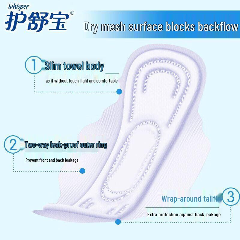 Прокладки гигиенические Whisper Cotton Soft Дневные и Ночные Комбо