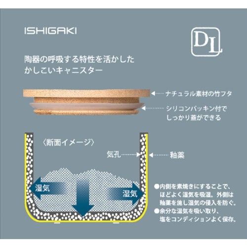 Сольница Исигаки, Белая, 300 мл, с прокладкой, Влагопоглощающая, Сохраняет приправы сухими, Диаметр 9,5 см x Высота 9 см, DL 4350