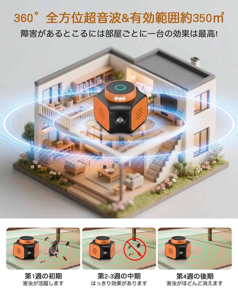 Ultrasonic Mouse Repellent for Pest Cockroach Animal Effective Range No Blind Powerful Strobe Harmless and Indoor Use In Living Japanese Instruction