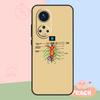 Greys Anatomy Case For Honor Magic 8 6 7 Pro Honor 400 200 70 90 Lite X8b X8c X9a X9b X9c X9d Win RT Cover