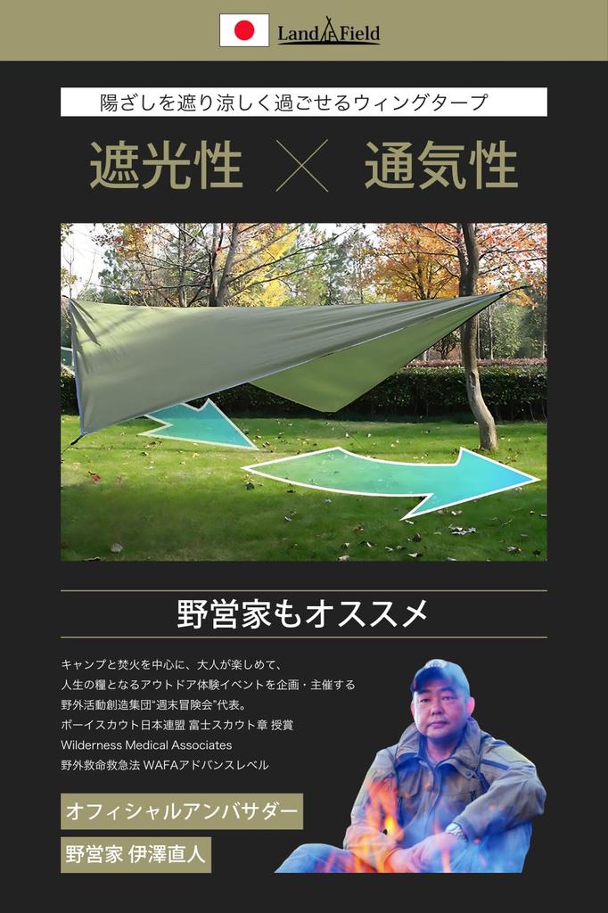 Палатка LandField Tarp Tent Diamond Shape Wing 402 x 268 см 4 м Для 1-3 человек LF-RT020-DG…